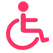 	Reunin GRUPO META en Proa: derechos de discapacitados