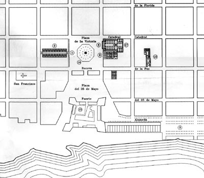 Arquitecto e Ingeniero Carlo Zucchi. Proyectos para Buenos Aires